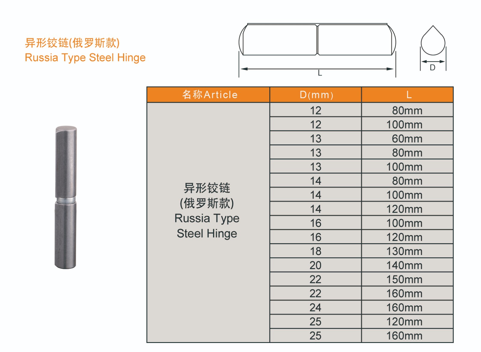 1639374587380197.jpg 異型鉸鏈(俄羅斯款)1.jpg